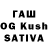 БУТИРАТ буратино slavik pilyh